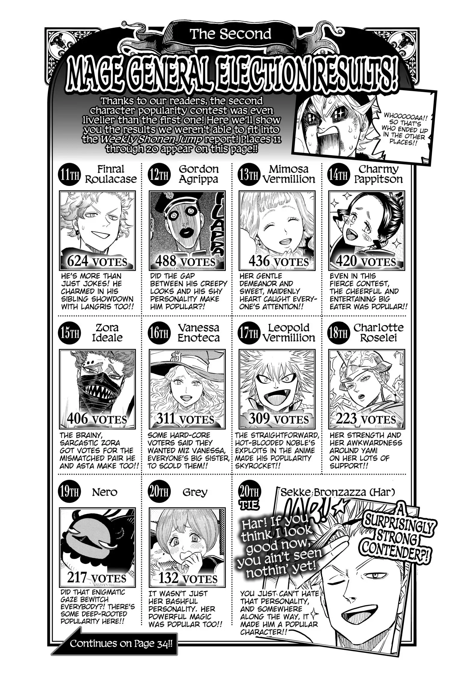 6582414 1500 2250 437490